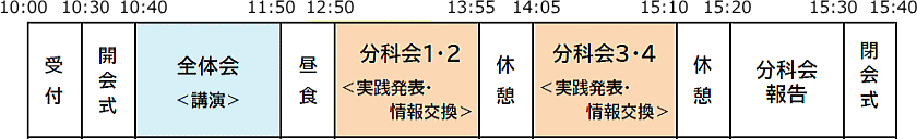 スケジュール画像