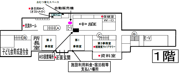 １階フロアー見取り図