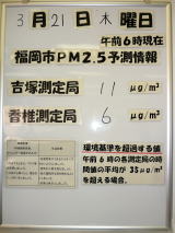 PM2.5