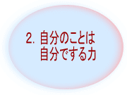 ２．自分のことは自分でする力