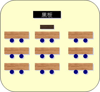 第1研修室レイアウト