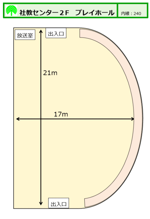 プレイホールレイアウト図