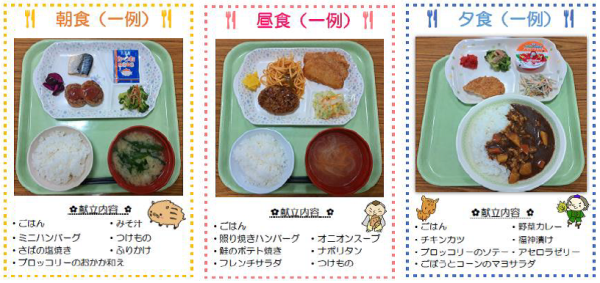 献立例